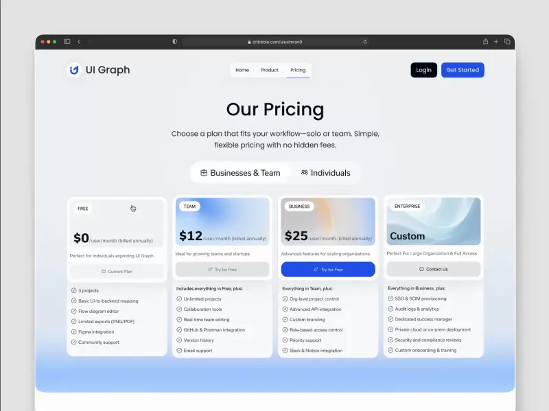 One Screen to Rule Them All: The Quiet Arms Race Over Your Pricing Page